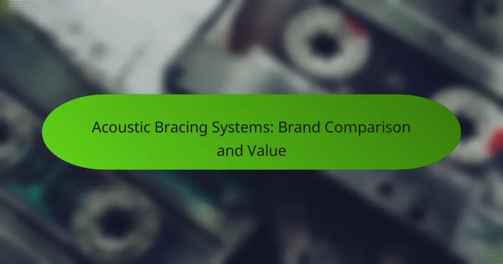 Acoustic Bracing Systems: Brand Comparison and Value