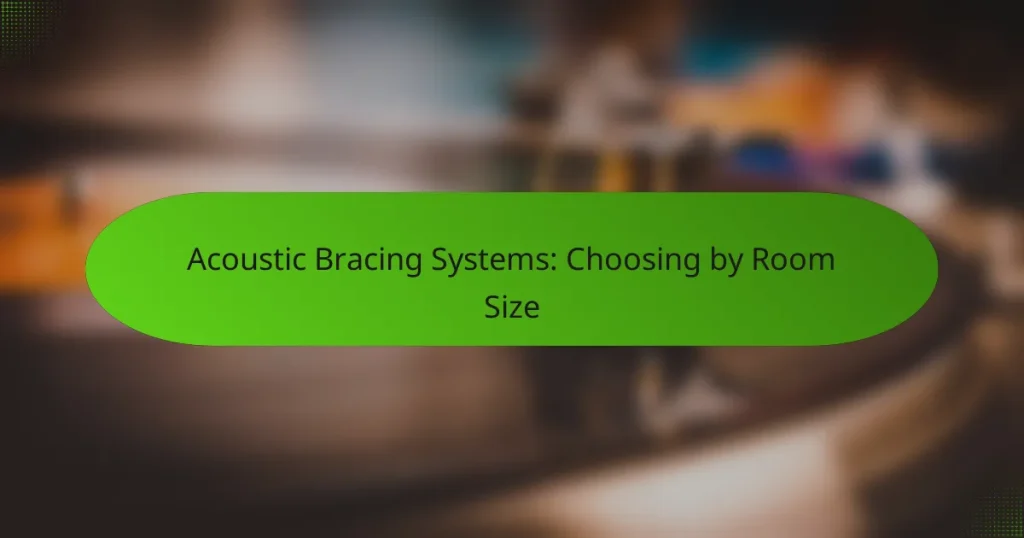 Acoustic Bracing Systems: Choosing by Room Size