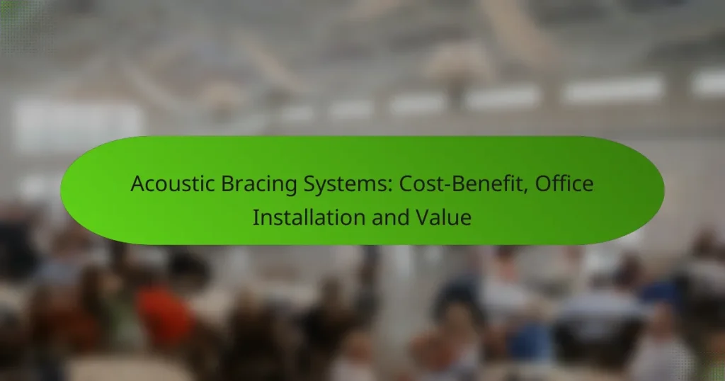 Acoustic Bracing Systems: Cost-Benefit, Office Installation and Value