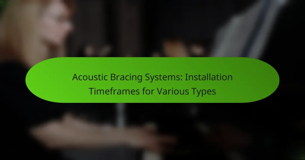 Acoustic Bracing Systems: Installation Timeframes for Various Types
