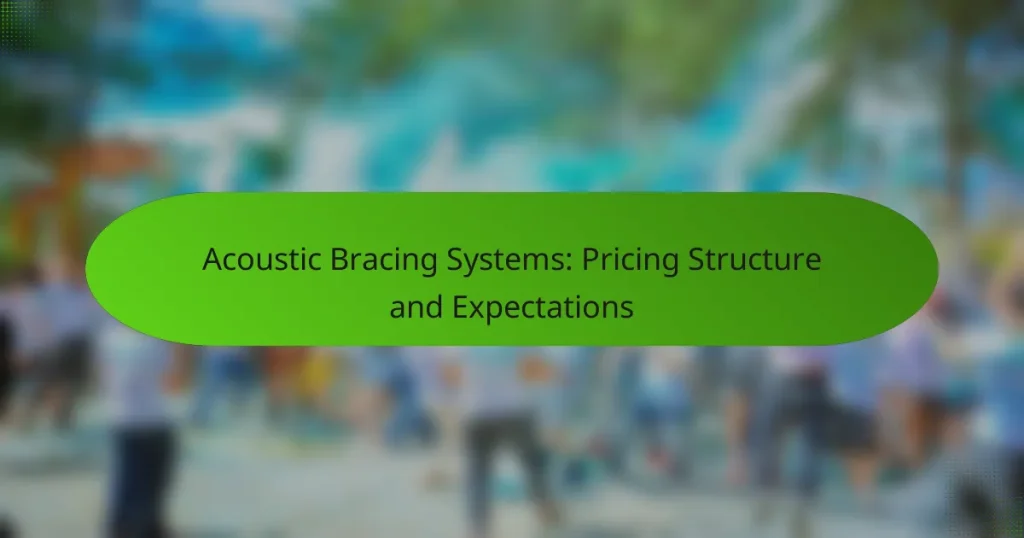 Acoustic Bracing Systems: Pricing Structure and Expectations