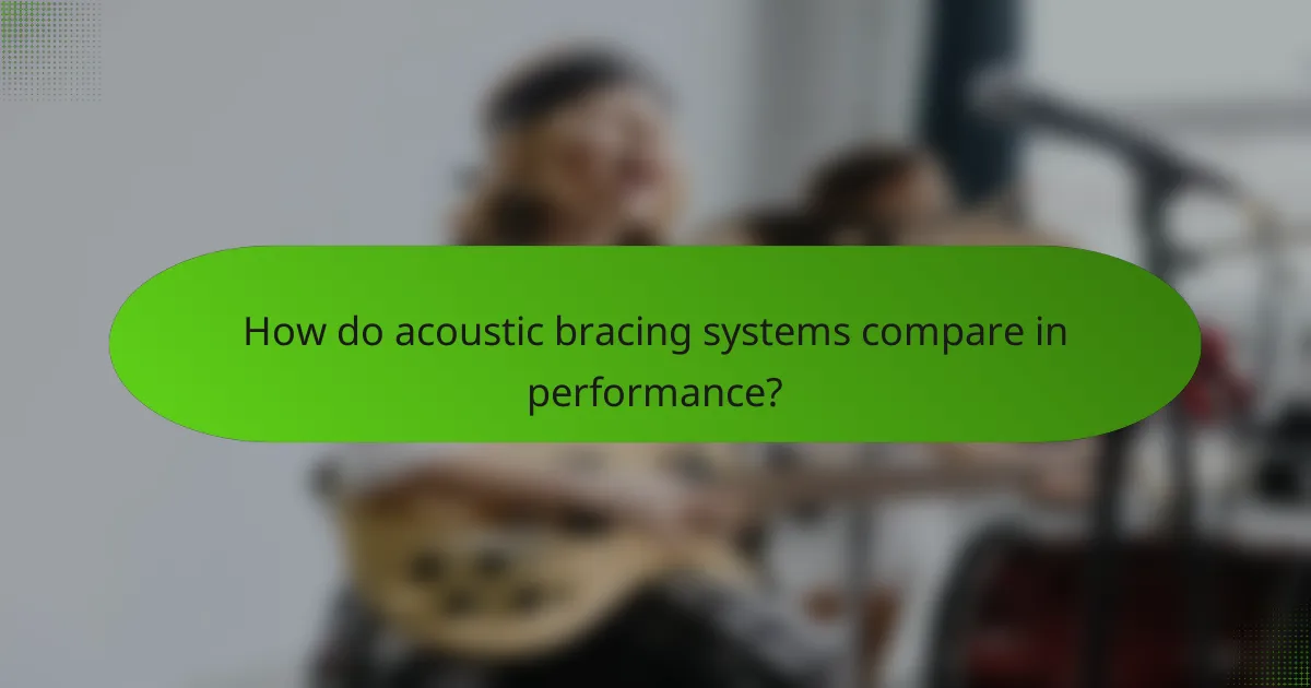 How do acoustic bracing systems compare in performance?