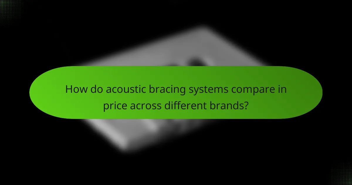 How do acoustic bracing systems compare in price across different brands?