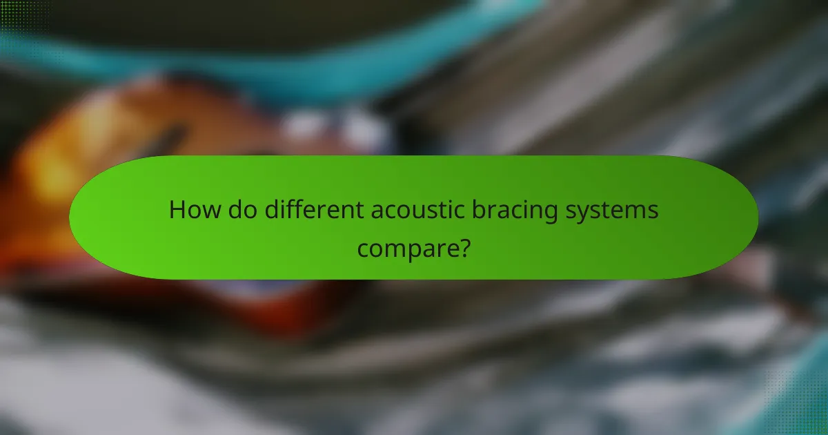 How do different acoustic bracing systems compare?