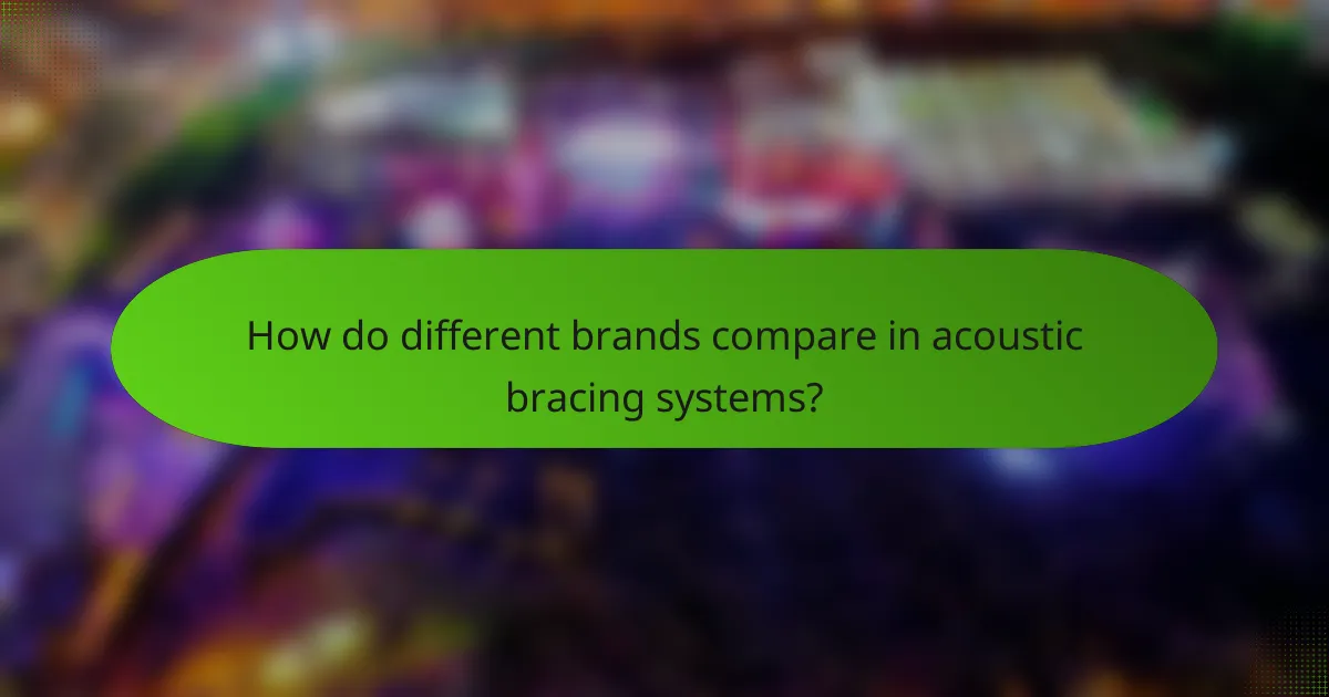 How do different brands compare in acoustic bracing systems?