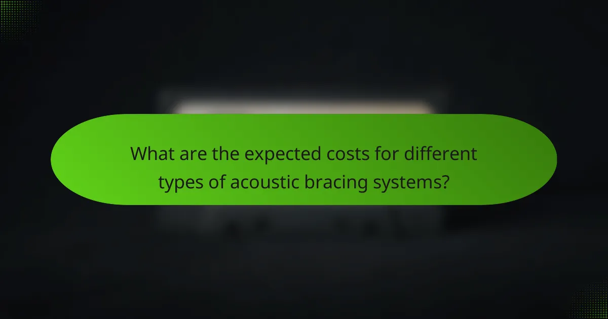 What are the expected costs for different types of acoustic bracing systems?